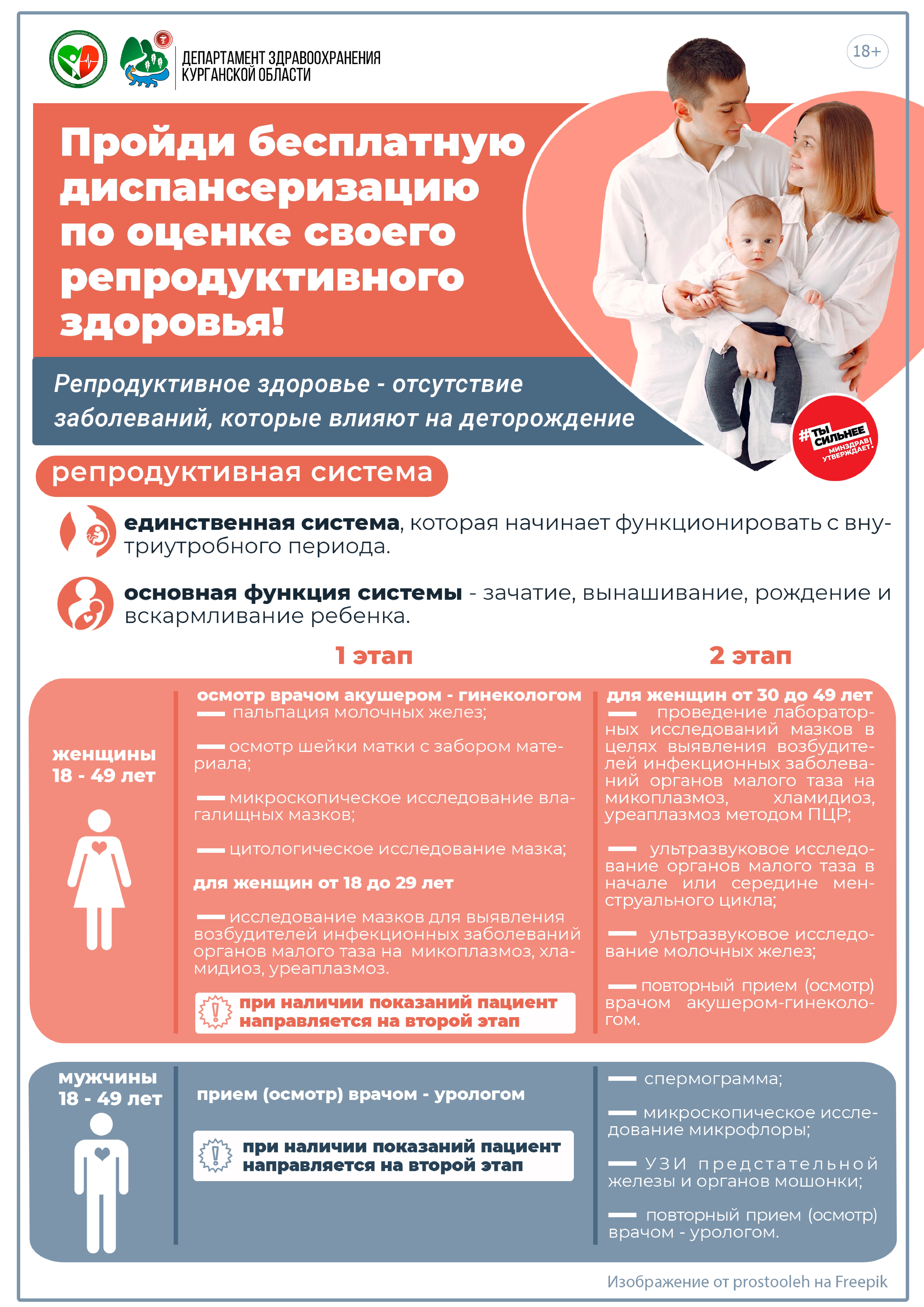 Здоровье.