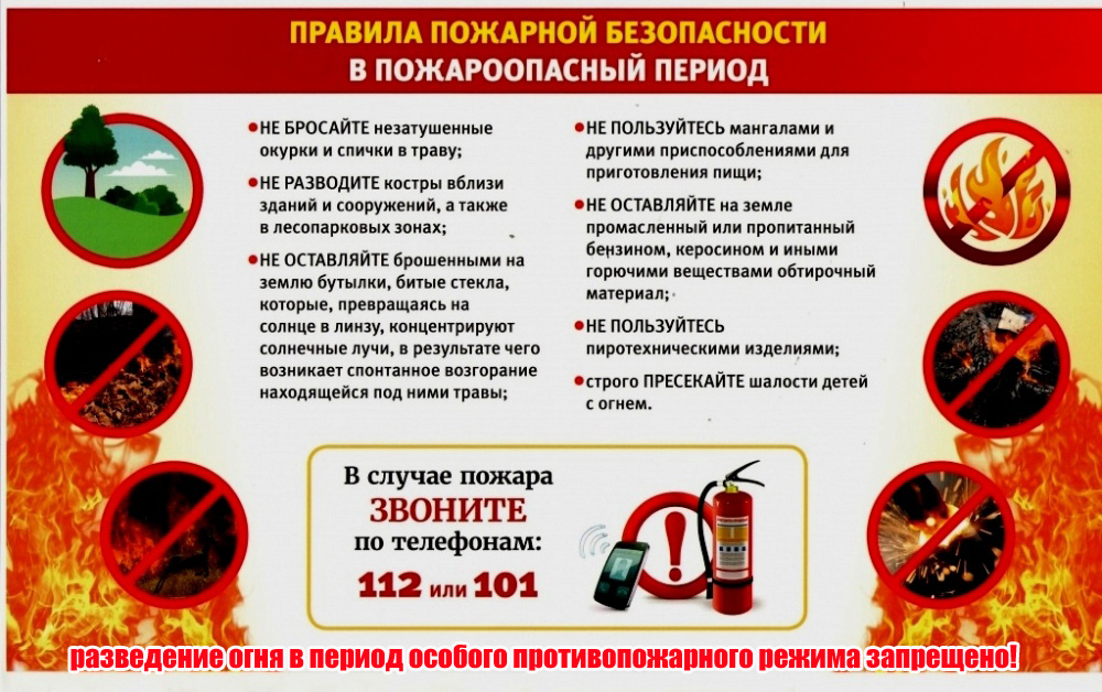 Пожарная безопасность.